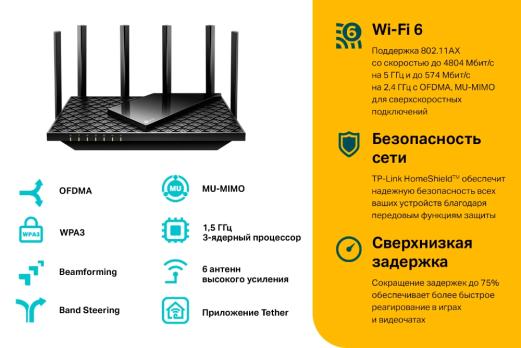 Wi-Fi роутер Archer AX73 AX5400